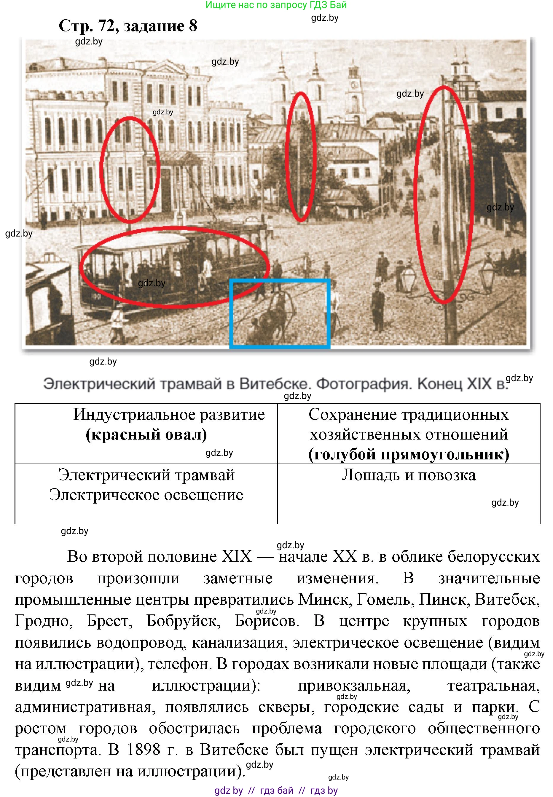 История Беларуси (Гісторыя Беларусі), 8 класс рабочая тетрадь, автор: Панов Сергей Вениаминович, издательство Аверсэв, Минск, 2019, зелёного цвета, страница 72, номер 8, Решение 1