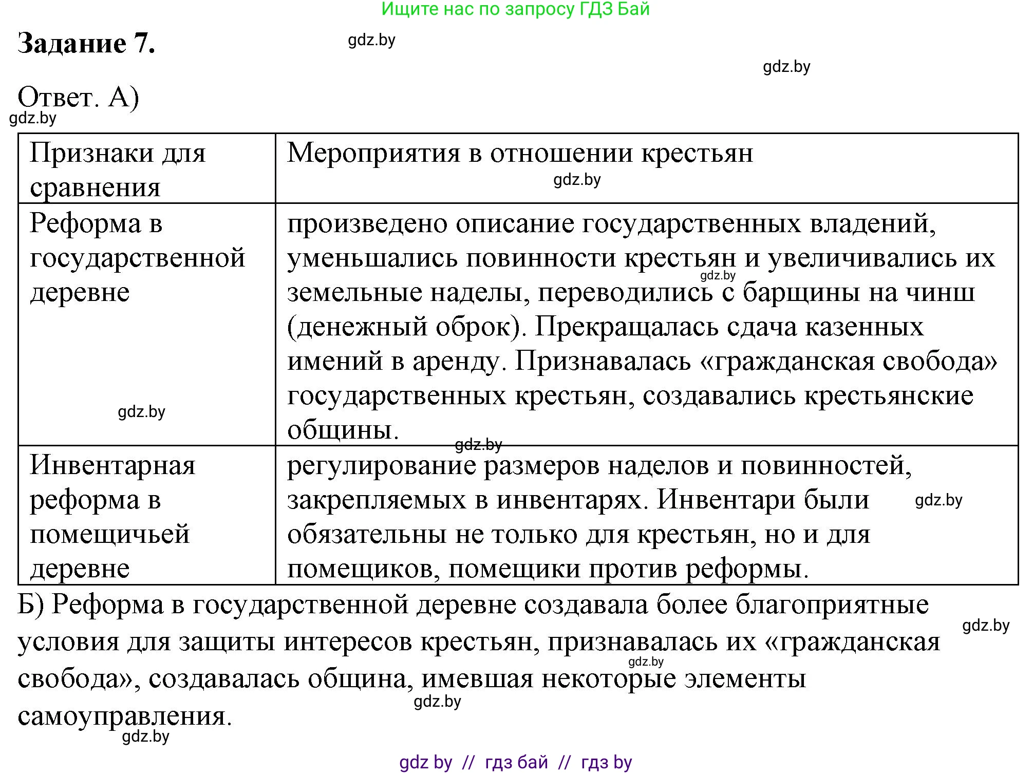 История Беларуси (Гісторыя Беларусі), 8 класс рабочая тетрадь, автор: Панов Сергей Вениаминович, издательство Аверсэв, Минск, 2019, зелёного цвета, страница 16, номер 7, Решение 2