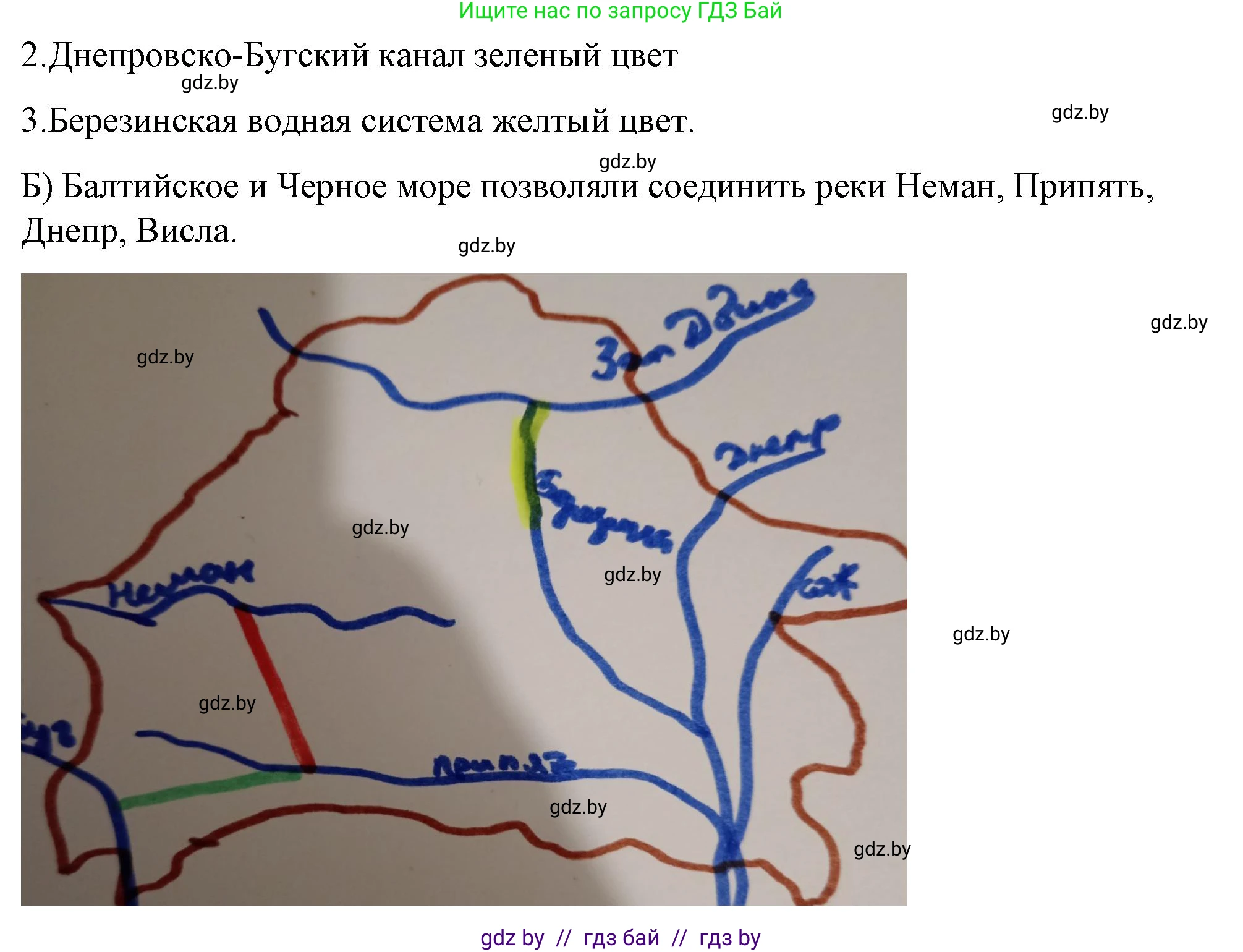 История Беларуси (Гісторыя Беларусі), 8 класс рабочая тетрадь, автор: Панов Сергей Вениаминович, издательство Аверсэв, Минск, 2019, зелёного цвета, страница 18, номер 3, Решение 2 (продолжение 2)