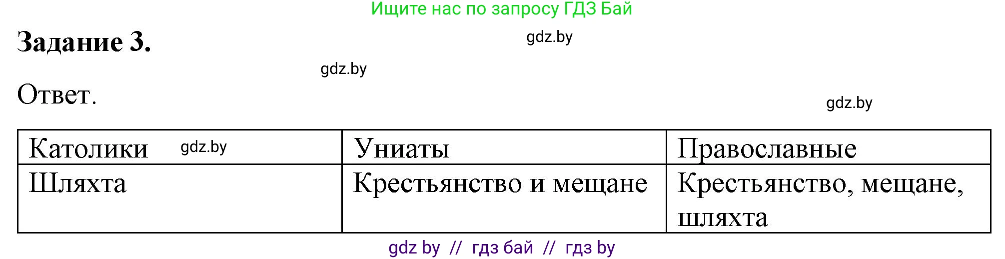 История Беларуси (Гісторыя Беларусі), 8 класс рабочая тетрадь, автор: Панов Сергей Вениаминович, издательство Аверсэв, Минск, 2019, зелёного цвета, страница 27, номер 3, Решение 2