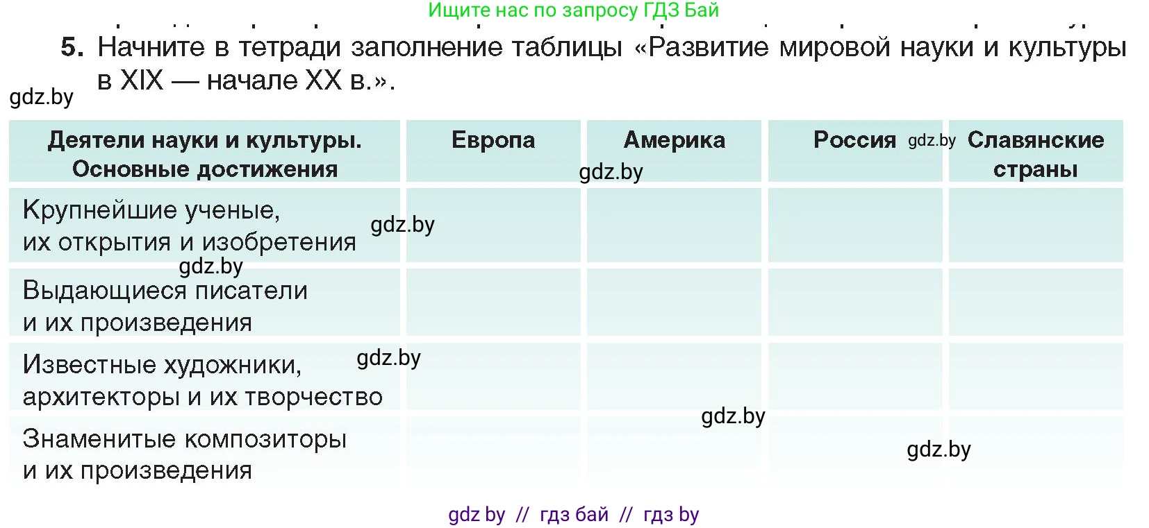 Всемирная история, 8 класс Учебник, авторы: Кошелев Владимир Сергеевич, Кошелева Наталья Владимировна, Байдакова Наталья Владимировна, издательство Издательский центр БГУ, Минск, 2018, красного цвета, страница 68, номер 5, Условие