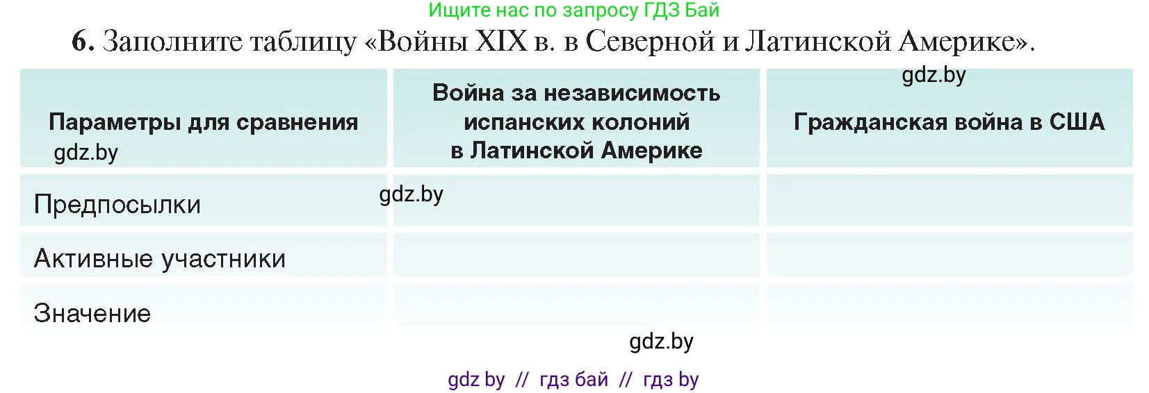 Всемирная история, 8 класс Учебник, авторы: Кошелев Владимир Сергеевич, Кошелева Наталья Владимировна, Байдакова Наталья Владимировна, издательство Издательский центр БГУ, Минск, 2018, красного цвета, страница 144, номер 6, Условие