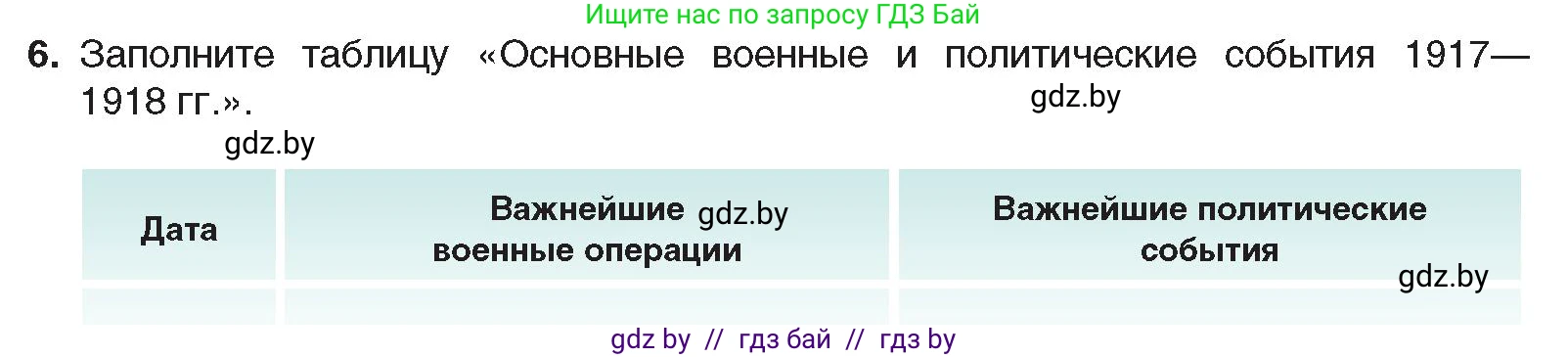 Всемирная история, 8 класс Учебник, авторы: Кошелев Владимир Сергеевич, Кошелева Наталья Владимировна, Байдакова Наталья Владимировна, издательство Издательский центр БГУ, Минск, 2018, красного цвета, страница 195, номер 6, Условие