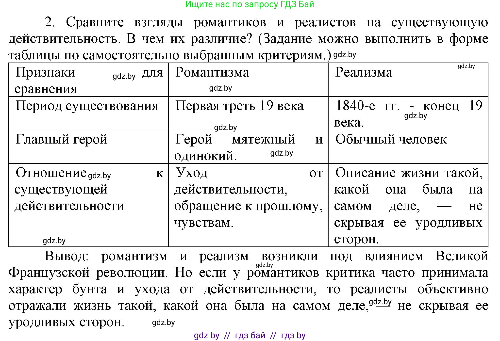 Всемирная история, 8 класс Учебник, авторы: Кошелев Владимир Сергеевич, Кошелева Наталья Владимировна, Байдакова Наталья Владимировна, издательство Издательский центр БГУ, Минск, 2018, красного цвета, страница 61, номер 2, Решение
