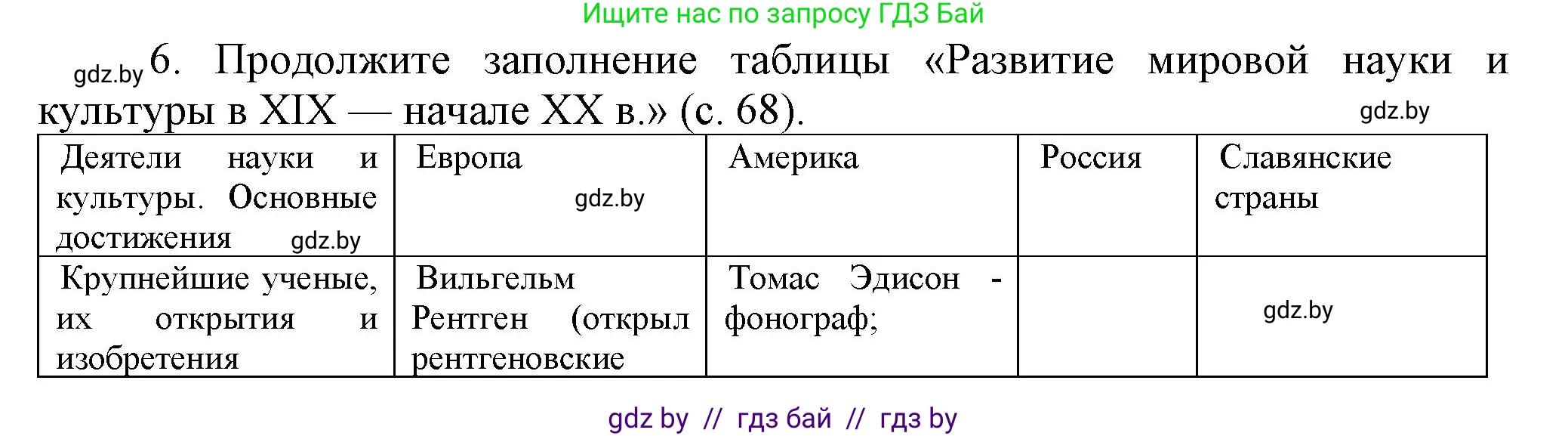 Всемирная история, 8 класс Учебник, авторы: Кошелев Владимир Сергеевич, Кошелева Наталья Владимировна, Байдакова Наталья Владимировна, издательство Издательский центр БГУ, Минск, 2018, красного цвета, страница 89, номер 6, Решение