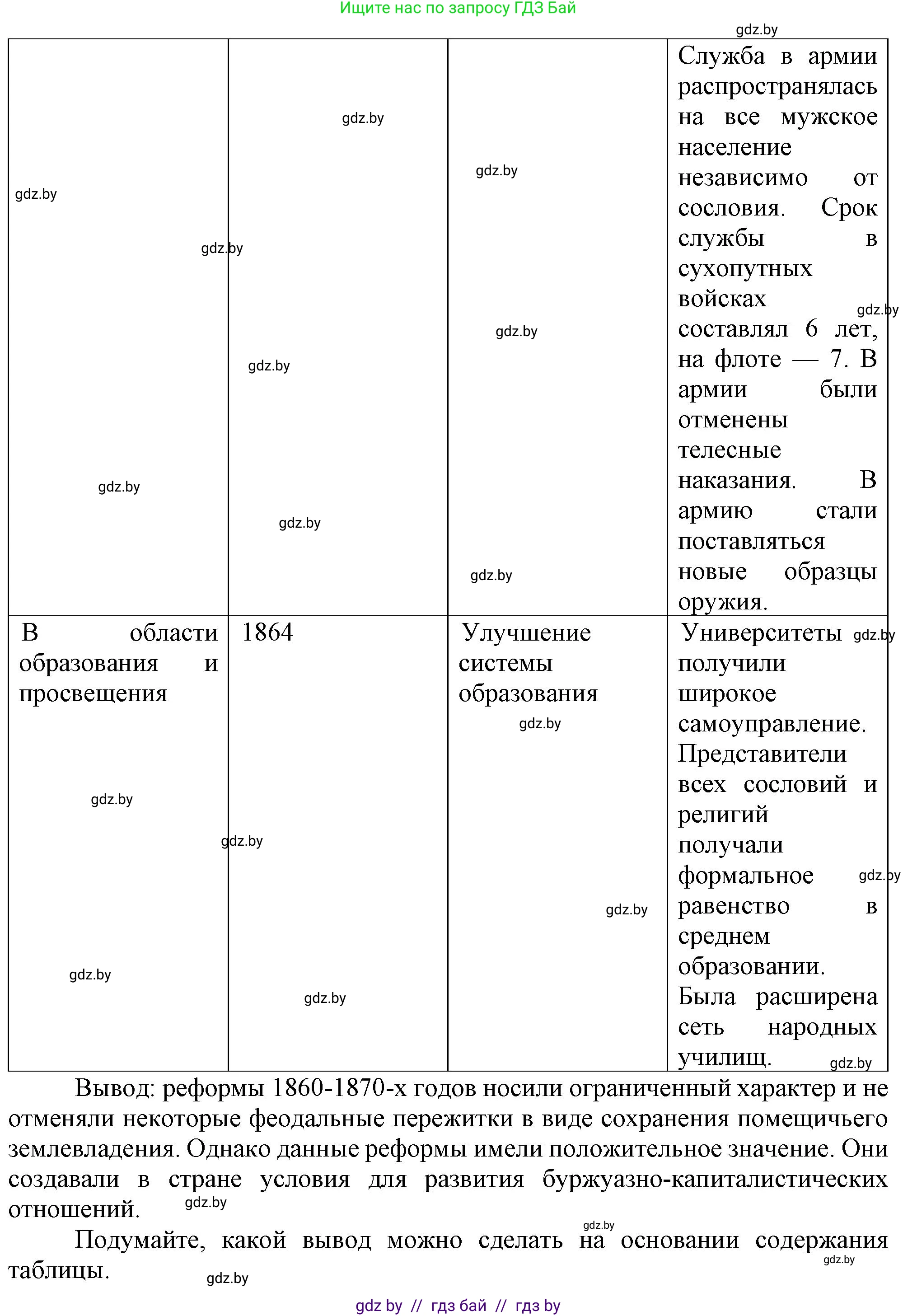 Всемирная история, 8 класс Учебник, авторы: Кошелев Владимир Сергеевич, Кошелева Наталья Владимировна, Байдакова Наталья Владимировна, издательство Издательский центр БГУ, Минск, 2018, красного цвета, страница 117, номер 2, Решение (продолжение 3)