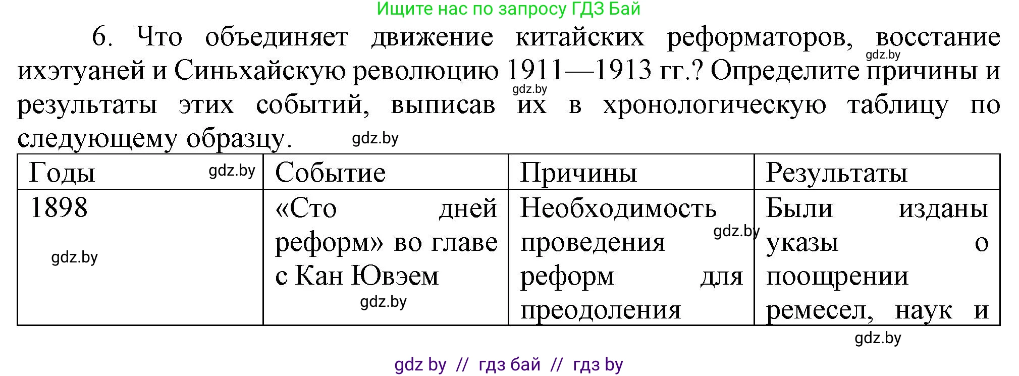 Всемирная история, 8 класс Учебник, авторы: Кошелев Владимир Сергеевич, Кошелева Наталья Владимировна, Байдакова Наталья Владимировна, издательство Издательский центр БГУ, Минск, 2018, красного цвета, страница 160, номер 6, Решение