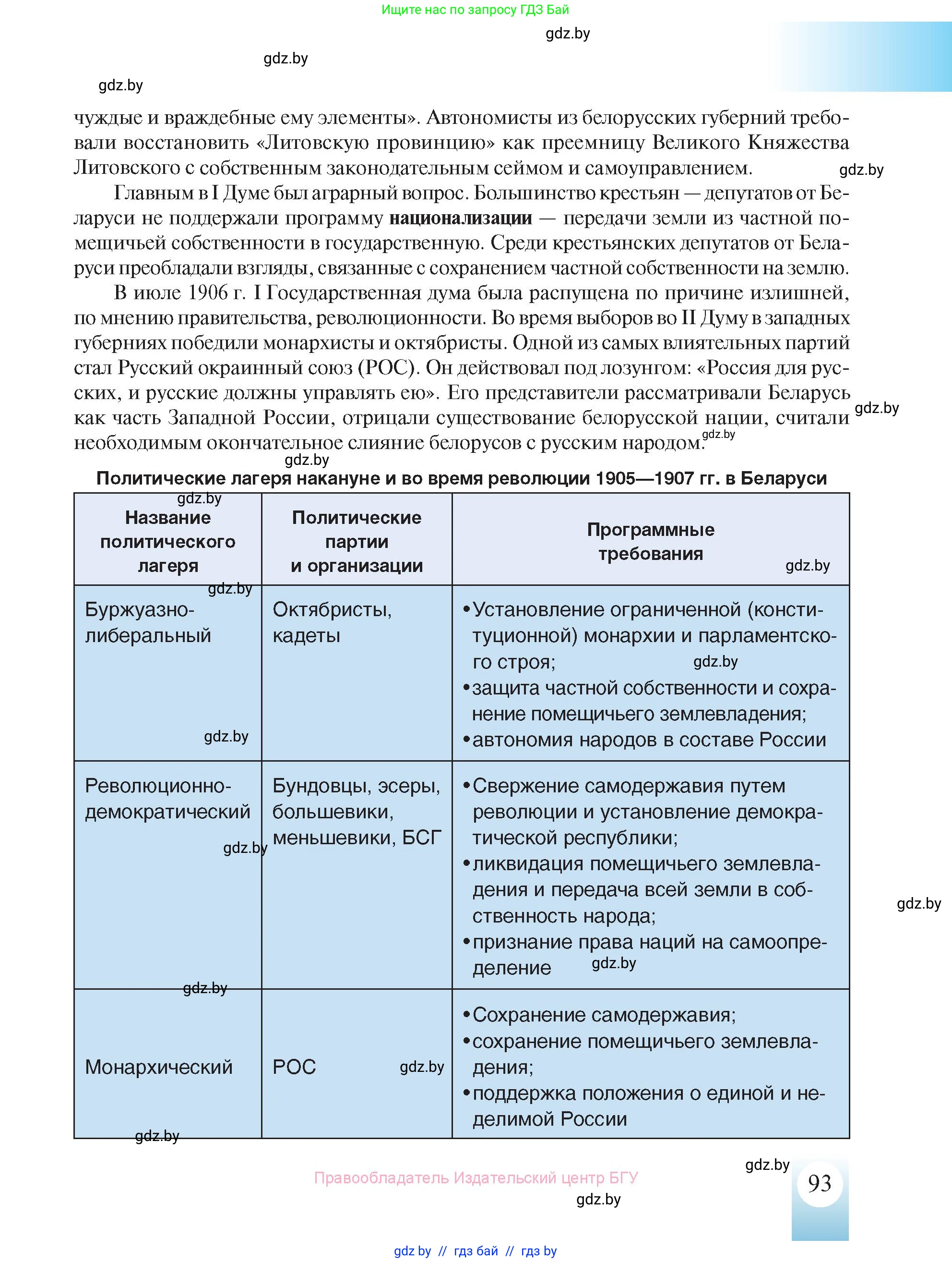 История Беларуси (Гісторыя Беларусі), 8 класс Учебник, авторы: Панов Сергей Вениаминович, Морозова Светлана Валентиновна, Сосно Владимир Аркадьевич, издательство Издательский центр БГУ, Минск, 2018, красного цвета, страница 93