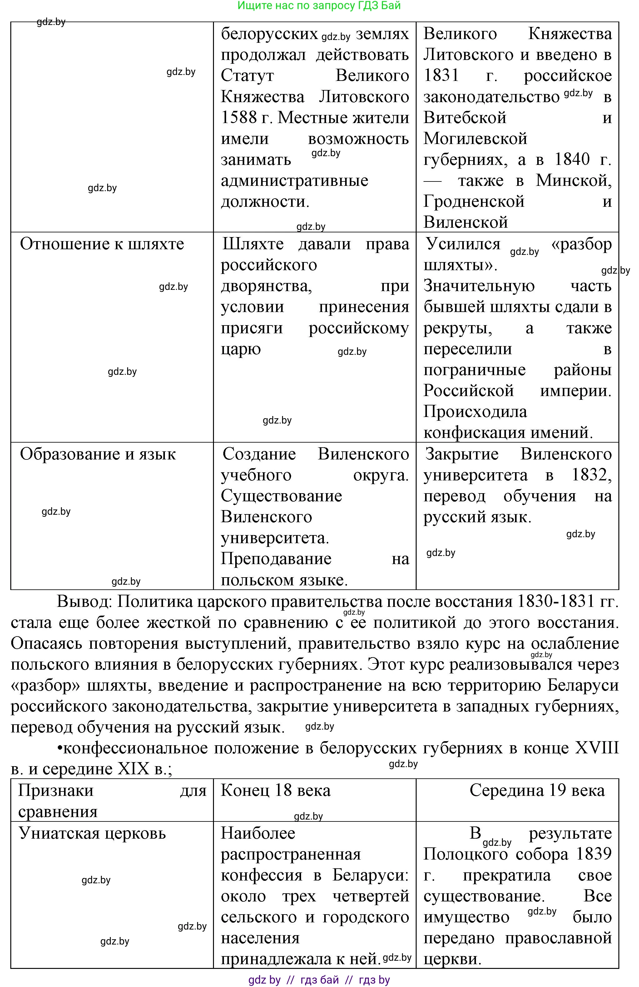 История Беларуси (Гісторыя Беларусі), 8 класс Учебник, авторы: Панов Сергей Вениаминович, Морозова Светлана Валентиновна, Сосно Владимир Аркадьевич, издательство Издательский центр БГУ, Минск, 2018, красного цвета, страница 51, номер 3, Решение (продолжение 3)