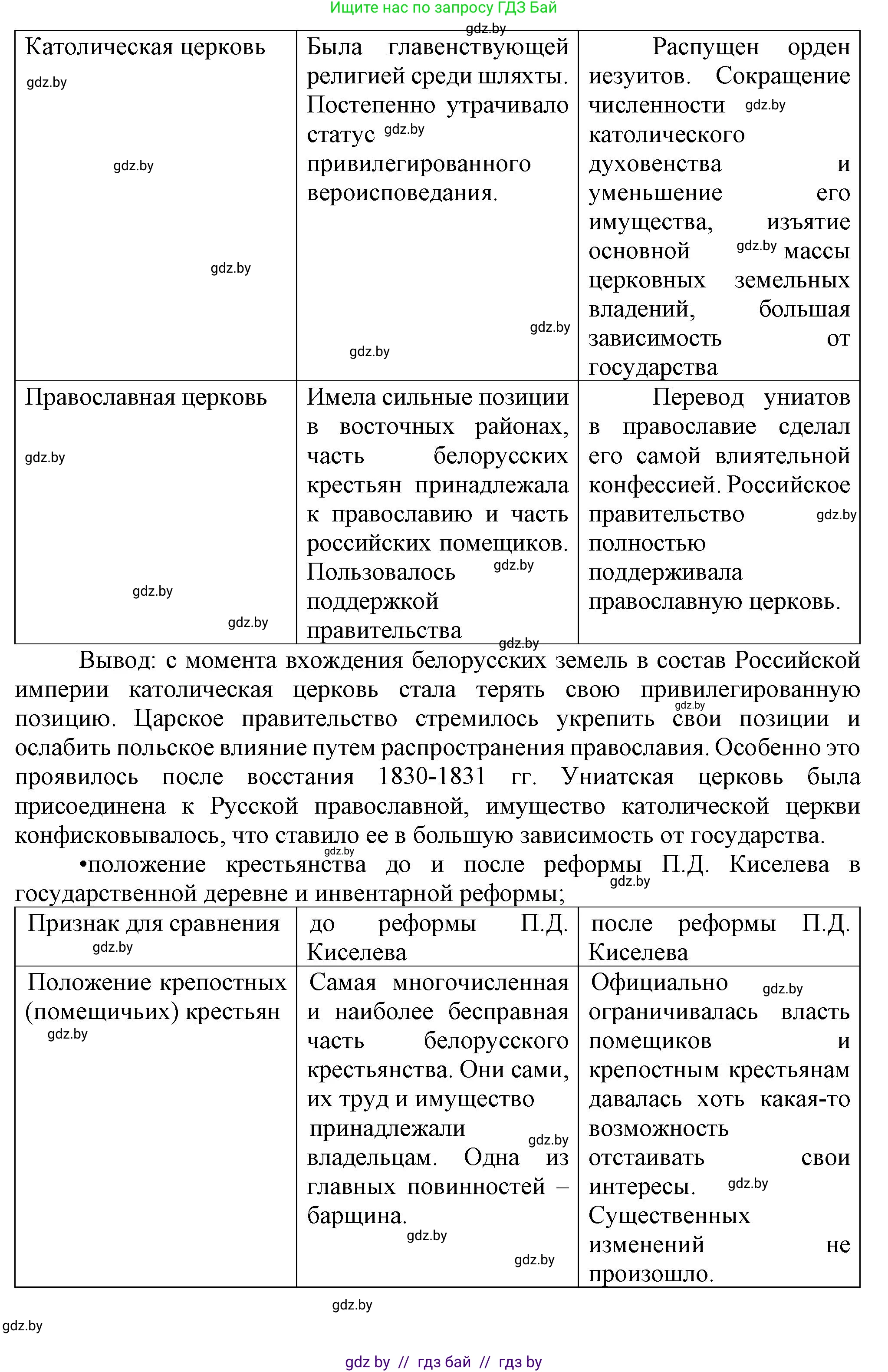 История Беларуси (Гісторыя Беларусі), 8 класс Учебник, авторы: Панов Сергей Вениаминович, Морозова Светлана Валентиновна, Сосно Владимир Аркадьевич, издательство Издательский центр БГУ, Минск, 2018, красного цвета, страница 51, номер 3, Решение (продолжение 4)