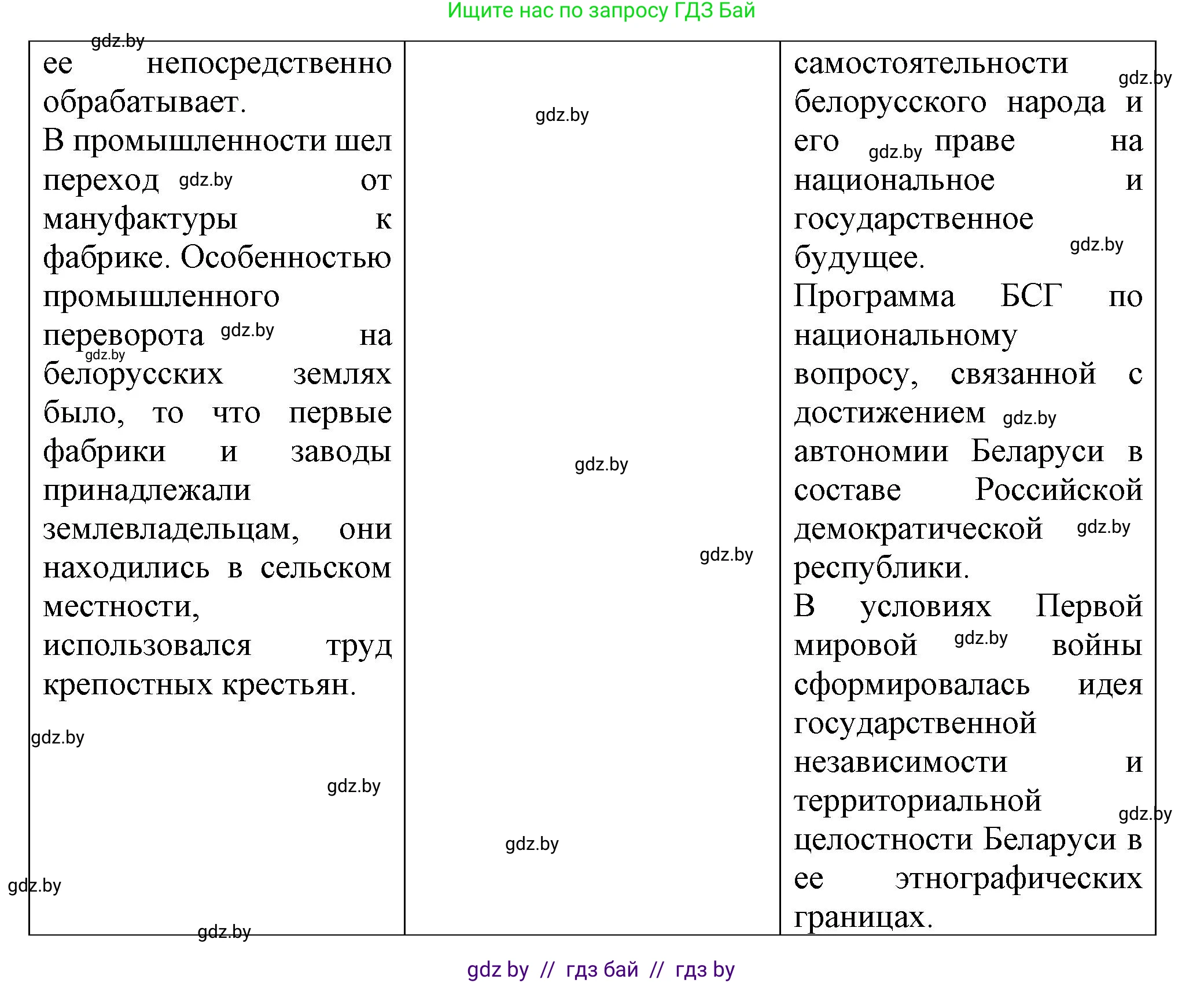 История Беларуси (Гісторыя Беларусі), 8 класс Учебник, авторы: Панов Сергей Вениаминович, Морозова Светлана Валентиновна, Сосно Владимир Аркадьевич, издательство Издательский центр БГУ, Минск, 2018, красного цвета, страница 144, номер 1, Решение (продолжение 2)