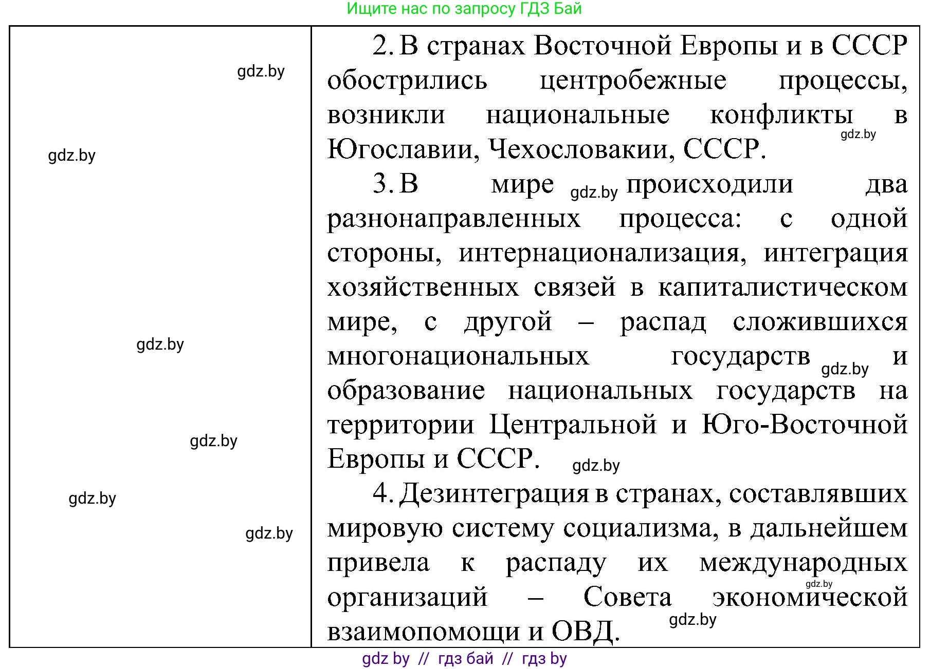 Всемирная история, 9 класс Практикум, авторы: Кошелев Владимир Сергеевич, Краснова Марина Алексеевна, Кошелева Наталья Владимировна, издательство Аверсэв, Минск, 2020, серого цвета, страница 69, номер 2, Решение (продолжение 3)