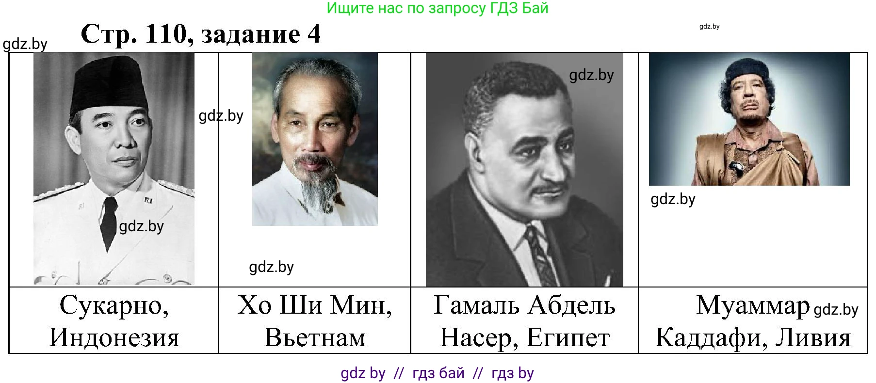 Всемирная история, 9 класс Практикум, авторы: Кошелев Владимир Сергеевич, Краснова Марина Алексеевна, Кошелева Наталья Владимировна, издательство Аверсэв, Минск, 2020, серого цвета, страница 110, номер 4, Решение