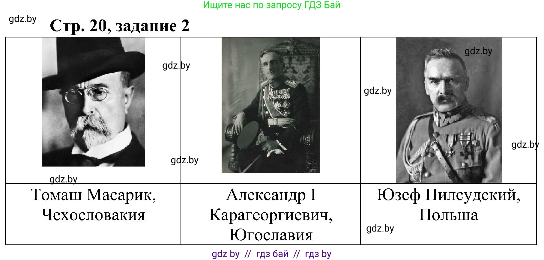 Всемирная история, 9 класс Практикум, авторы: Кошелев Владимир Сергеевич, Краснова Марина Алексеевна, Кошелева Наталья Владимировна, издательство Аверсэв, Минск, 2020, серого цвета, страница 20, номер 2, Решение