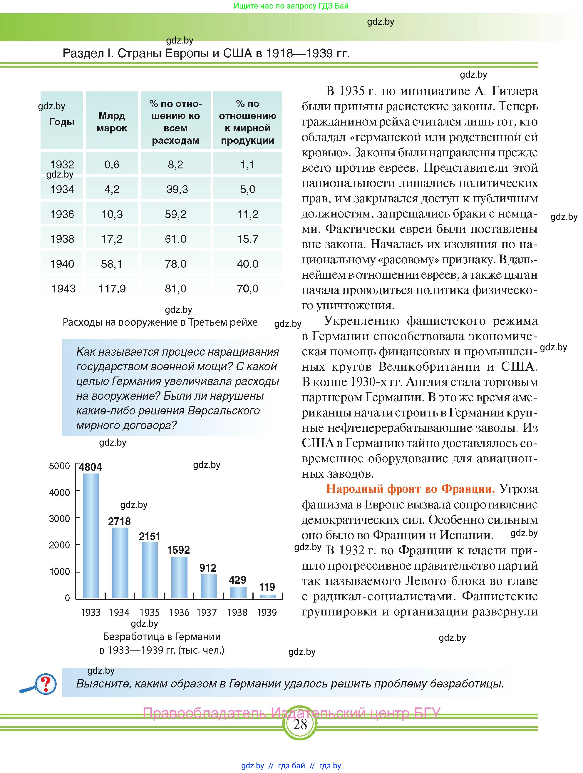 Всемирная история, 9 класс Учебник, авторы: Кошелев Владимир Сергеевич, Краснова Марина Алексеевна, Кошелева Наталья Владимировна, издательство Издательский центр БГУ, Минск, 2019, красного цвета, страница 28