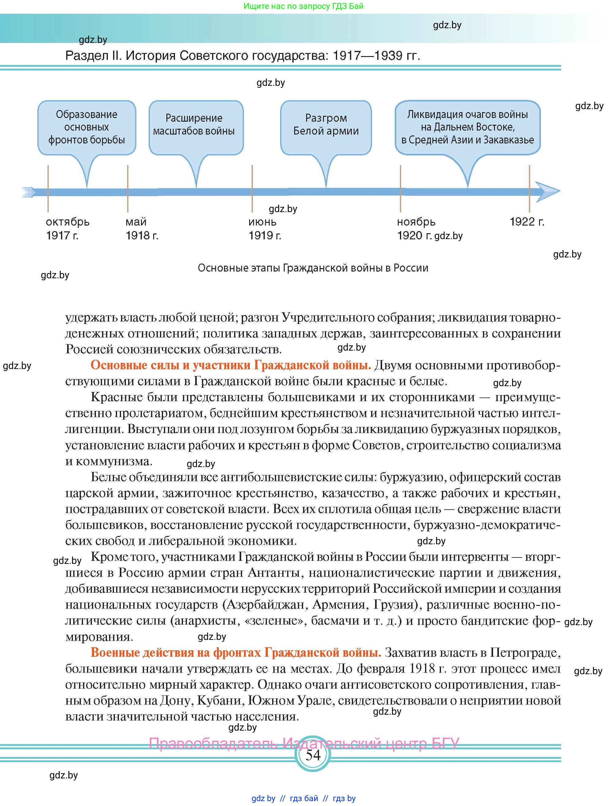 Всемирная история, 9 класс Учебник, авторы: Кошелев Владимир Сергеевич, Краснова Марина Алексеевна, Кошелева Наталья Владимировна, издательство Издательский центр БГУ, Минск, 2019, красного цвета, страница 54