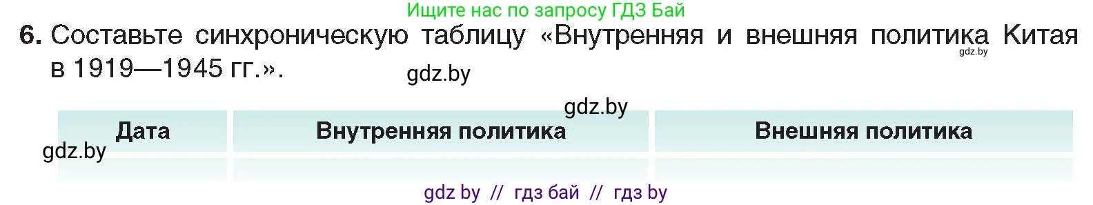Всемирная история, 9 класс Учебник, авторы: Кошелев Владимир Сергеевич, Краснова Марина Алексеевна, Кошелева Наталья Владимировна, издательство Издательский центр БГУ, Минск, 2019, красного цвета, страница 81, номер 6, Условие