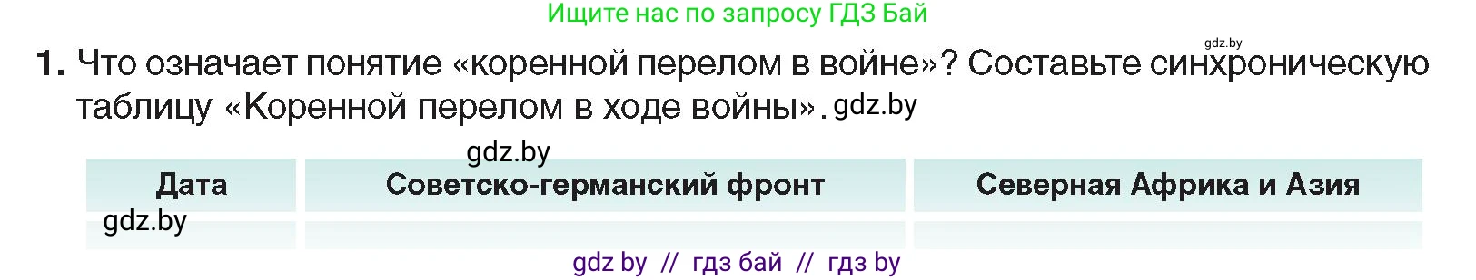 Всемирная история, 9 класс Учебник, авторы: Кошелев Владимир Сергеевич, Краснова Марина Алексеевна, Кошелева Наталья Владимировна, издательство Издательский центр БГУ, Минск, 2019, красного цвета, страница 110, номер 1, Условие
