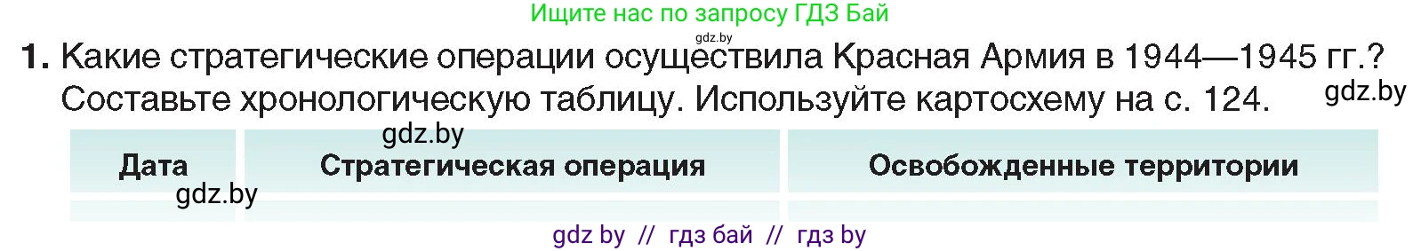 Всемирная история, 9 класс Учебник, авторы: Кошелев Владимир Сергеевич, Краснова Марина Алексеевна, Кошелева Наталья Владимировна, издательство Издательский центр БГУ, Минск, 2019, красного цвета, страница 128, номер 1, Условие