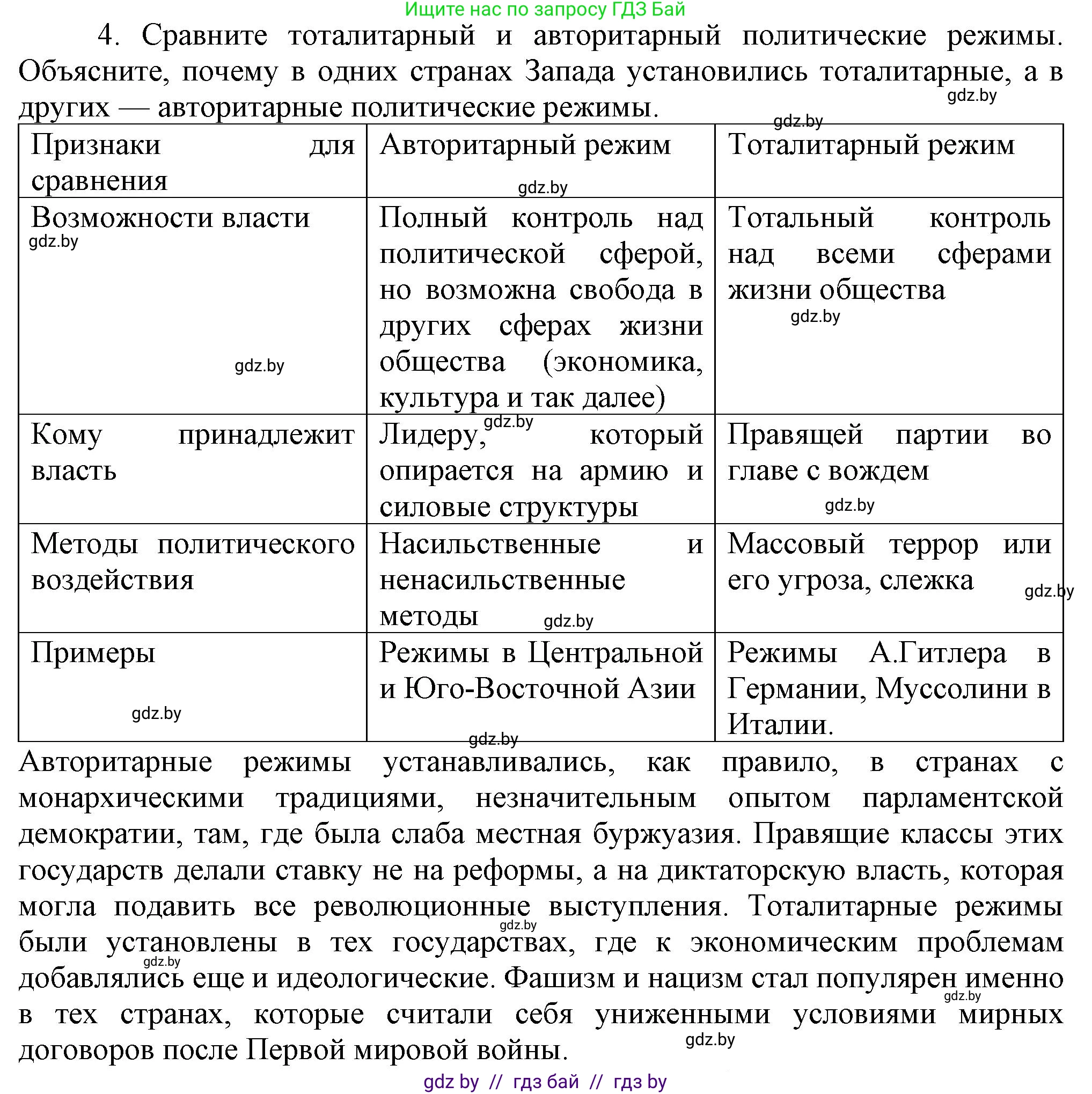 Всемирная история, 9 класс Учебник, авторы: Кошелев Владимир Сергеевич, Краснова Марина Алексеевна, Кошелева Наталья Владимировна, издательство Издательский центр БГУ, Минск, 2019, красного цвета, страница 47, номер 4, Решение