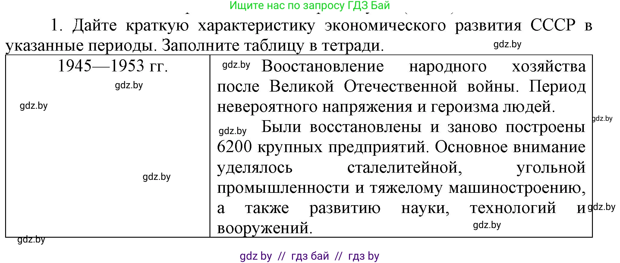 Всемирная история, 9 класс Учебник, авторы: Кошелев Владимир Сергеевич, Краснова Марина Алексеевна, Кошелева Наталья Владимировна, издательство Издательский центр БГУ, Минск, 2019, красного цвета, страница 203, номер 1, Решение