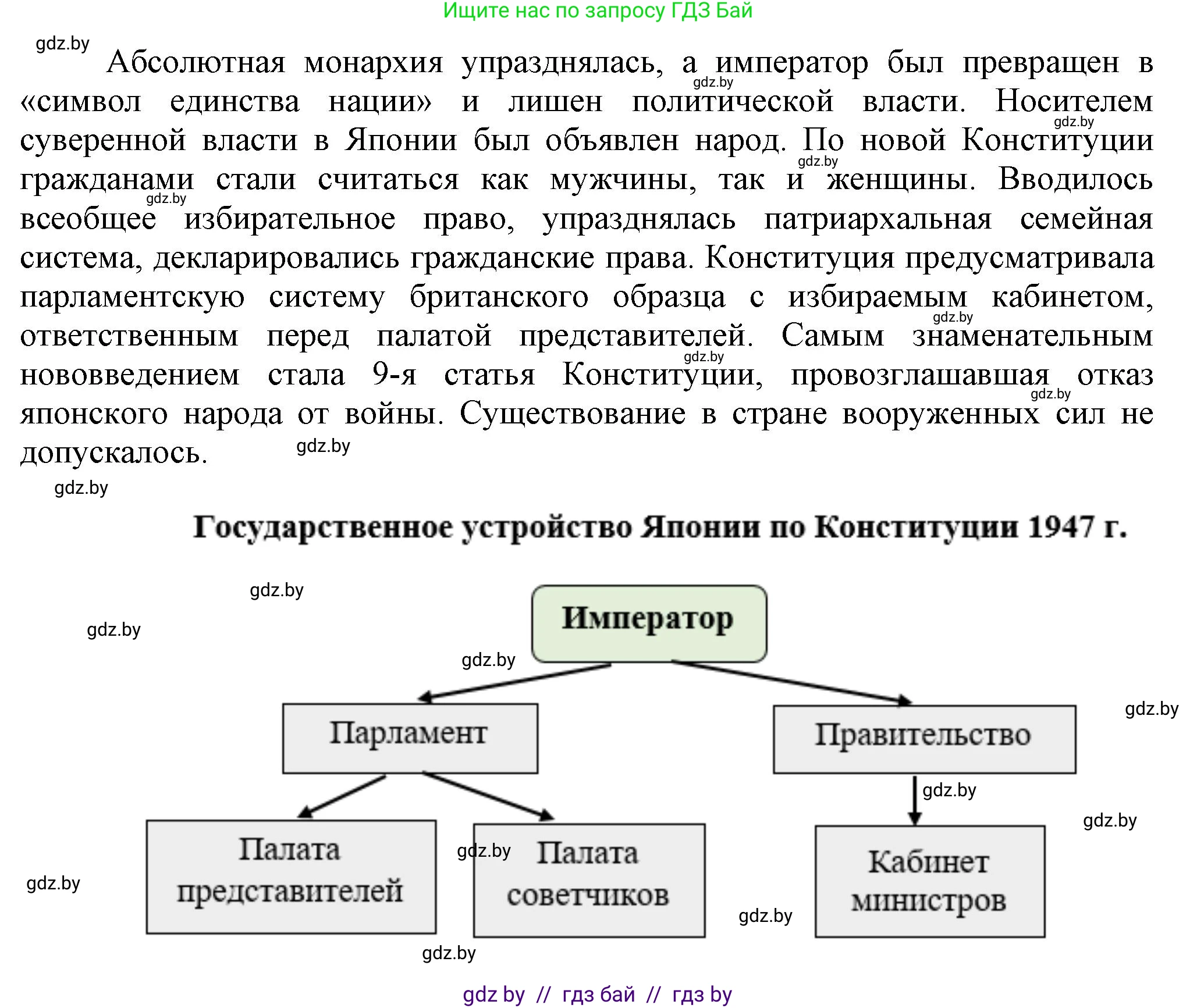 Всемирная история, 9 класс Учебник, авторы: Кошелев Владимир Сергеевич, Краснова Марина Алексеевна, Кошелева Наталья Владимировна, издательство Издательский центр БГУ, Минск, 2019, красного цвета, страница 222, номер 2, Решение (продолжение 2)