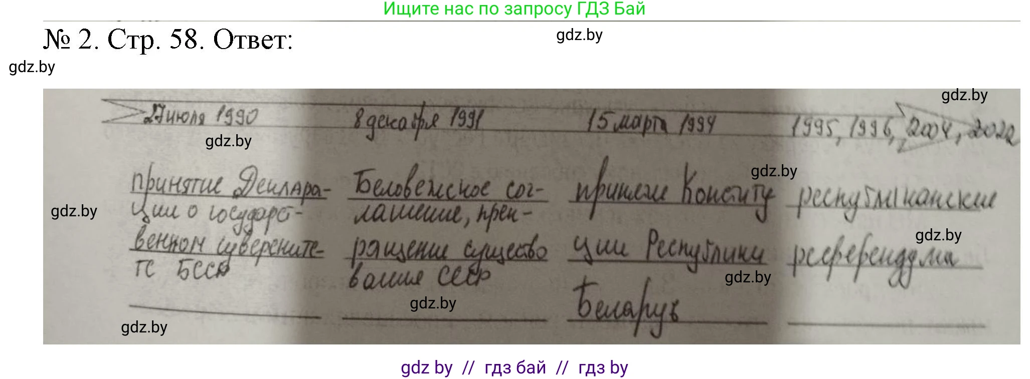 История Беларуси (Гісторыя Беларусі), 9 класс рабочая тетрадь, автор: Панов Сергей Вениаминович, издательство Аверсэв, Минск, 2024, коричневого цвета, страница 58, номер 2, Решение
