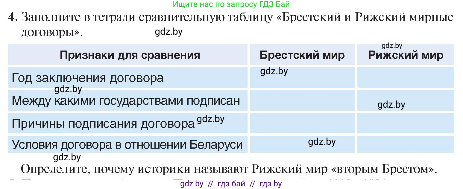 История Беларуси (Гісторыя Беларусі), 9 класс Учебник, авторы: Панов Сергей Вениаминович, Сидорцов Владимир Никифорович, Фомин Виталий Михайлович, издательство Издательский центр БГУ, Минск, 2019, страница 29, номер 4, Условие