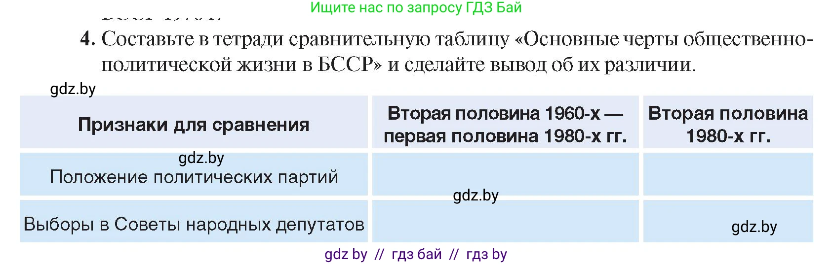 История Беларуси (Гісторыя Беларусі), 9 класс Учебник, авторы: Панов Сергей Вениаминович, Сидорцов Владимир Никифорович, Фомин Виталий Михайлович, издательство Издательский центр БГУ, Минск, 2019, страница 112, номер 4, Условие