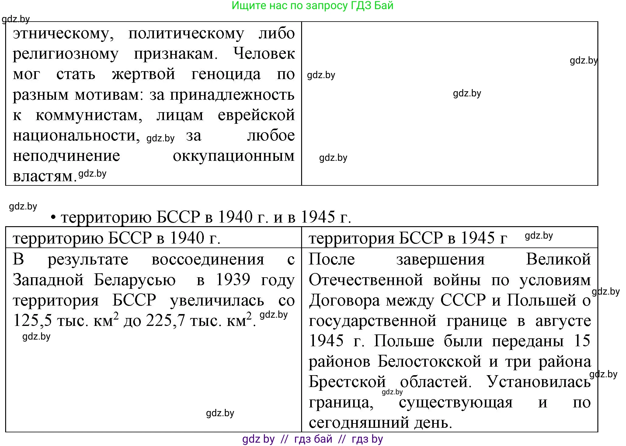 История Беларуси (Гісторыя Беларусі), 9 класс Учебник, авторы: Панов Сергей Вениаминович, Сидорцов Владимир Никифорович, Фомин Виталий Михайлович, издательство Издательский центр БГУ, Минск, 2019, страница 92, номер 3, Решение (продолжение 2)