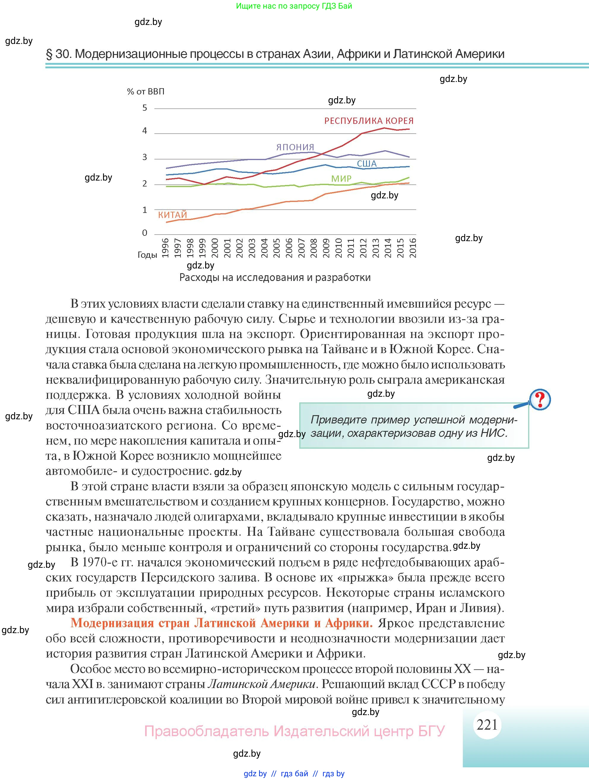 Всемирная история, 11 класс Учебник, авторы: Кошелев Владимир Сергеевич, Кошелева Наталья Владимировна, Краснова Марина Алексеевна, издательство Издательский центр БГУ, Минск, бирюзового цвета, страница 221