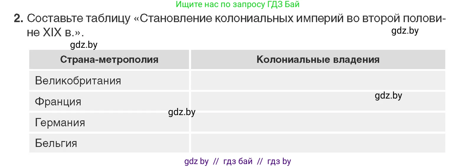 Всемирная история, 11 класс Учебник, авторы: Кошелев Владимир Сергеевич, Кошелева Наталья Владимировна, Краснова Марина Алексеевна, издательство Издательский центр БГУ, Минск, бирюзового цвета, страница 80, номер 2, Условие