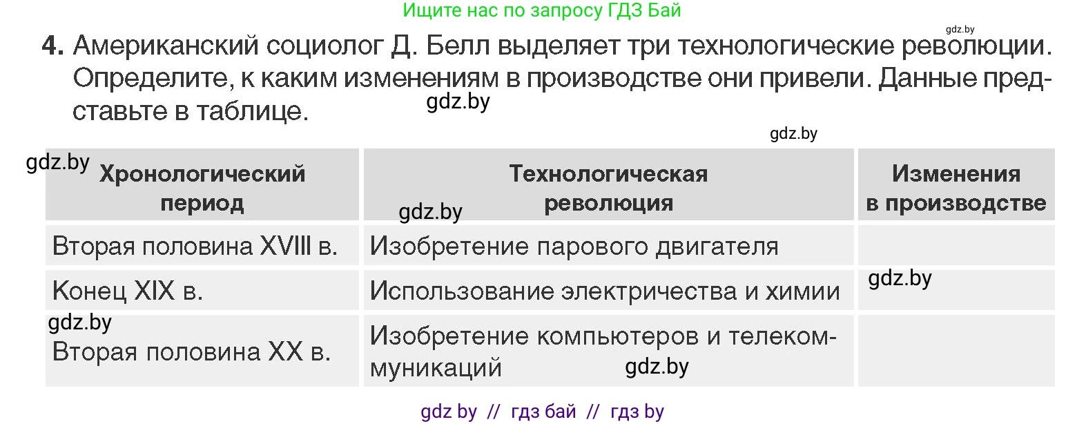 Всемирная история, 11 класс Учебник, авторы: Кошелев Владимир Сергеевич, Кошелева Наталья Владимировна, Краснова Марина Алексеевна, издательство Издательский центр БГУ, Минск, бирюзового цвета, страница 179, номер 4, Условие