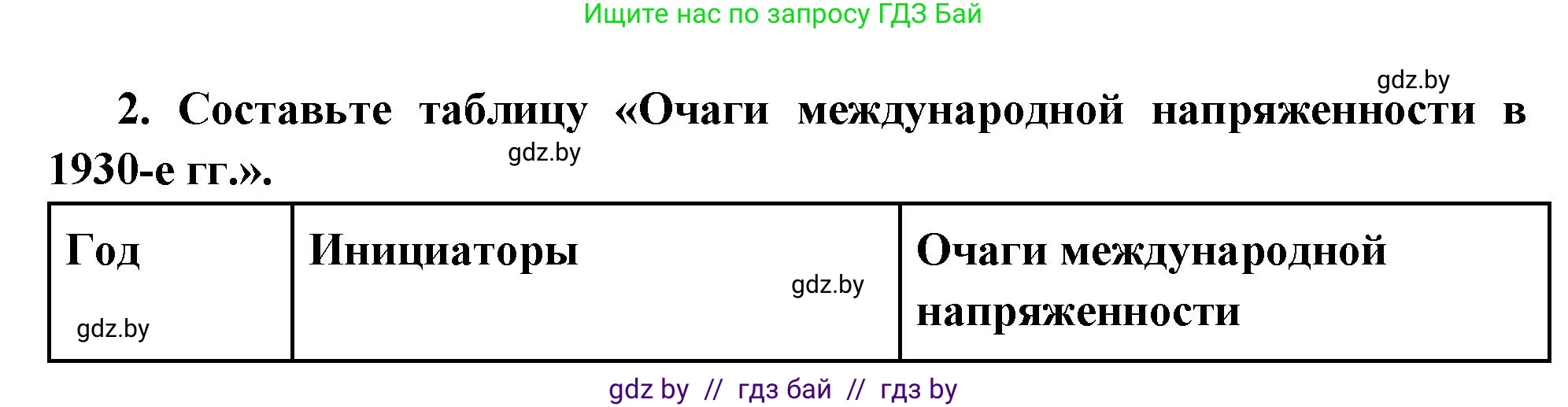 Всемирная история, 11 класс Учебник, авторы: Кошелев Владимир Сергеевич, Кошелева Наталья Владимировна, Краснова Марина Алексеевна, издательство Издательский центр БГУ, Минск, бирюзового цвета, страница 153, номер 2, Решение