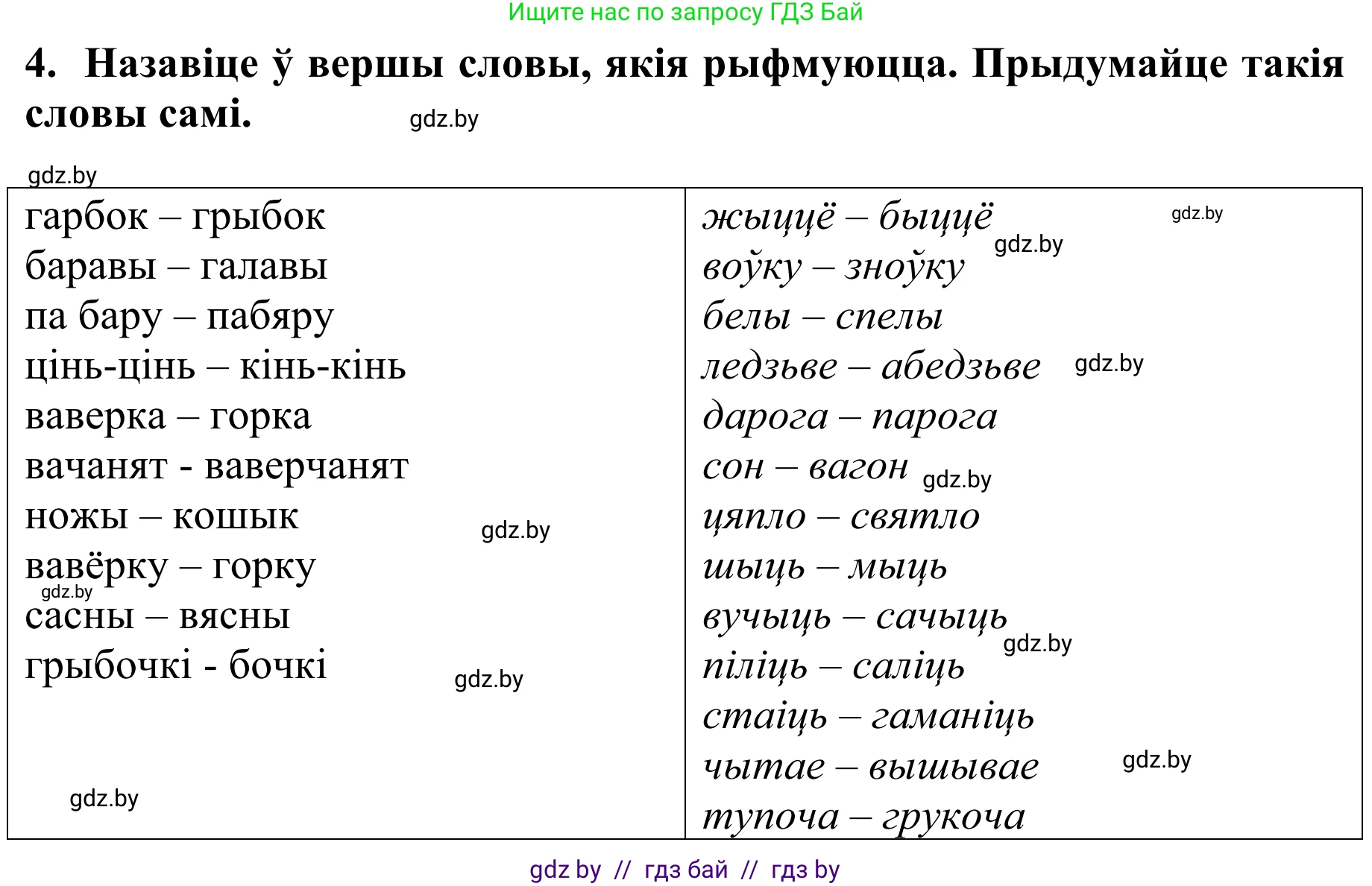 Літаратурнае чытанне, 2 класс Учебник, авторы: Антонава Надзея Уладзіславаўна, Буторына Ірына Аляксандраўна, Галяш Галіна Аксеньеўна, издательство Нацыянальны інстытут адукацыі, Минск, 2021, жёлтого цвета, Часть 2, страница 53, Решение (продолжение 2)