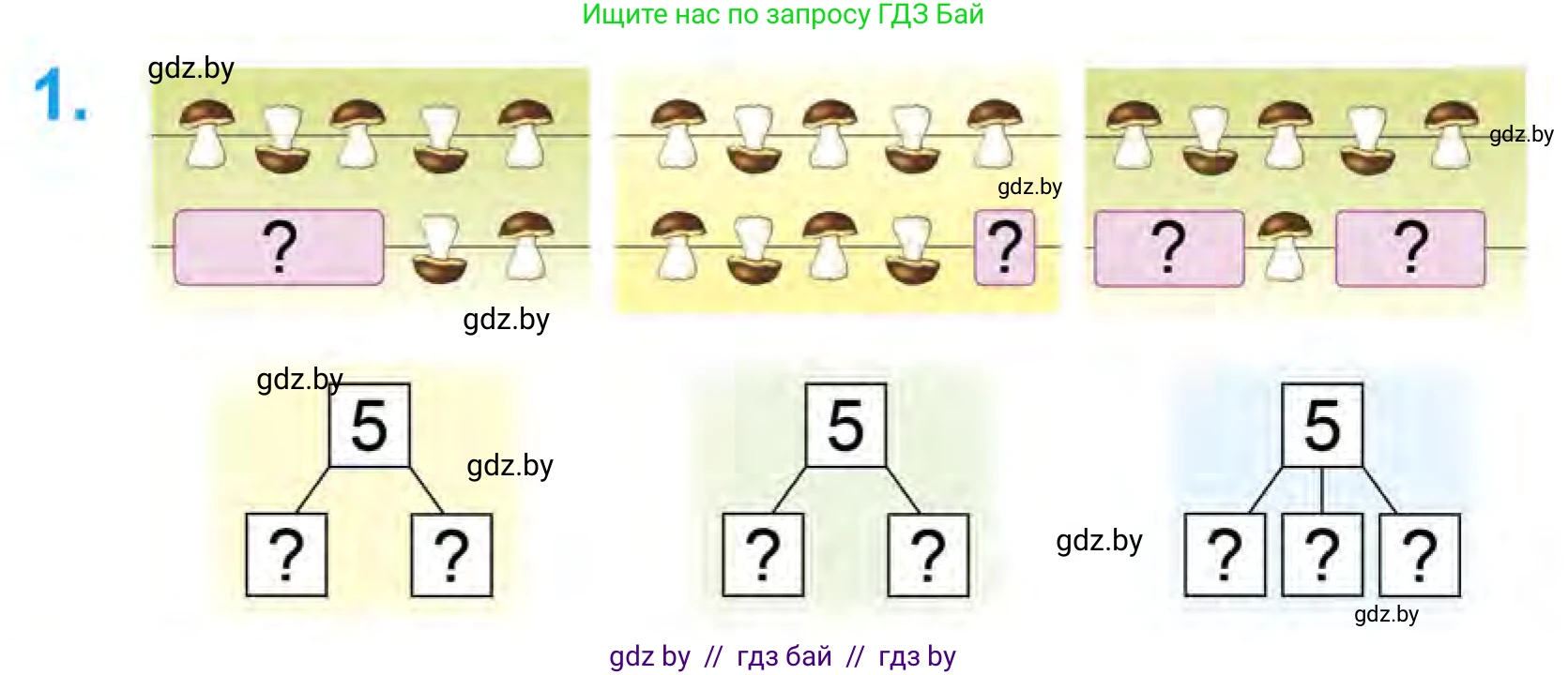 Математика, 1 класс Учебник, авторы: Муравьева Галина Леонидовна, Урбан Мария Анатольевна, издательство Академия образования, Минск, 2024, Часть 1, страница 46, номер 1, Условие