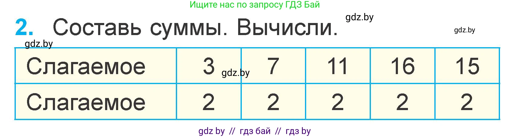 Математика, 1 класс Учебник, авторы: Муравьева Галина Леонидовна, Урбан Мария Анатольевна, издательство Академия образования, Минск, 2024, Часть 2, страница 44, номер 2, Условие