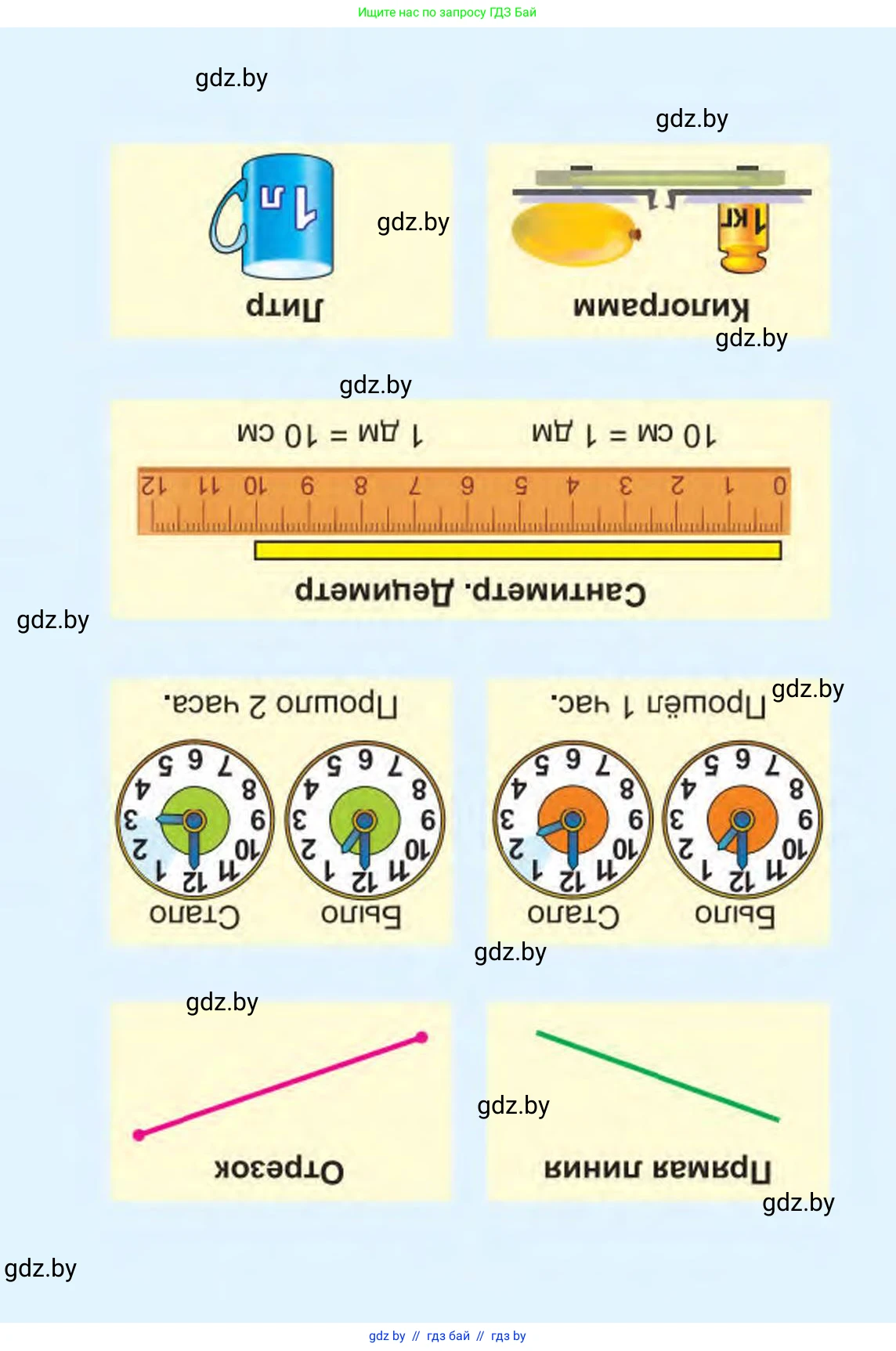 Математика, 1 класс Учебник, авторы: Муравьева Галина Леонидовна, Урбан Мария Анатольевна, издательство Академия образования, Минск, 2024, 