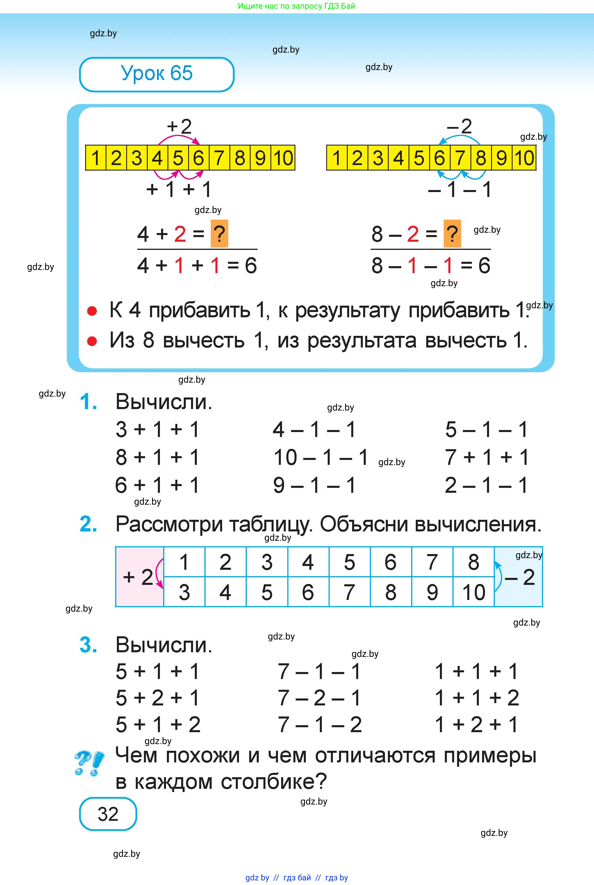 Математика, 1 класс Учебник, авторы: Муравьева Галина Леонидовна, Урбан Мария Анатольевна, издательство Академия образования, Минск, 2024, Часть 2, страница 32