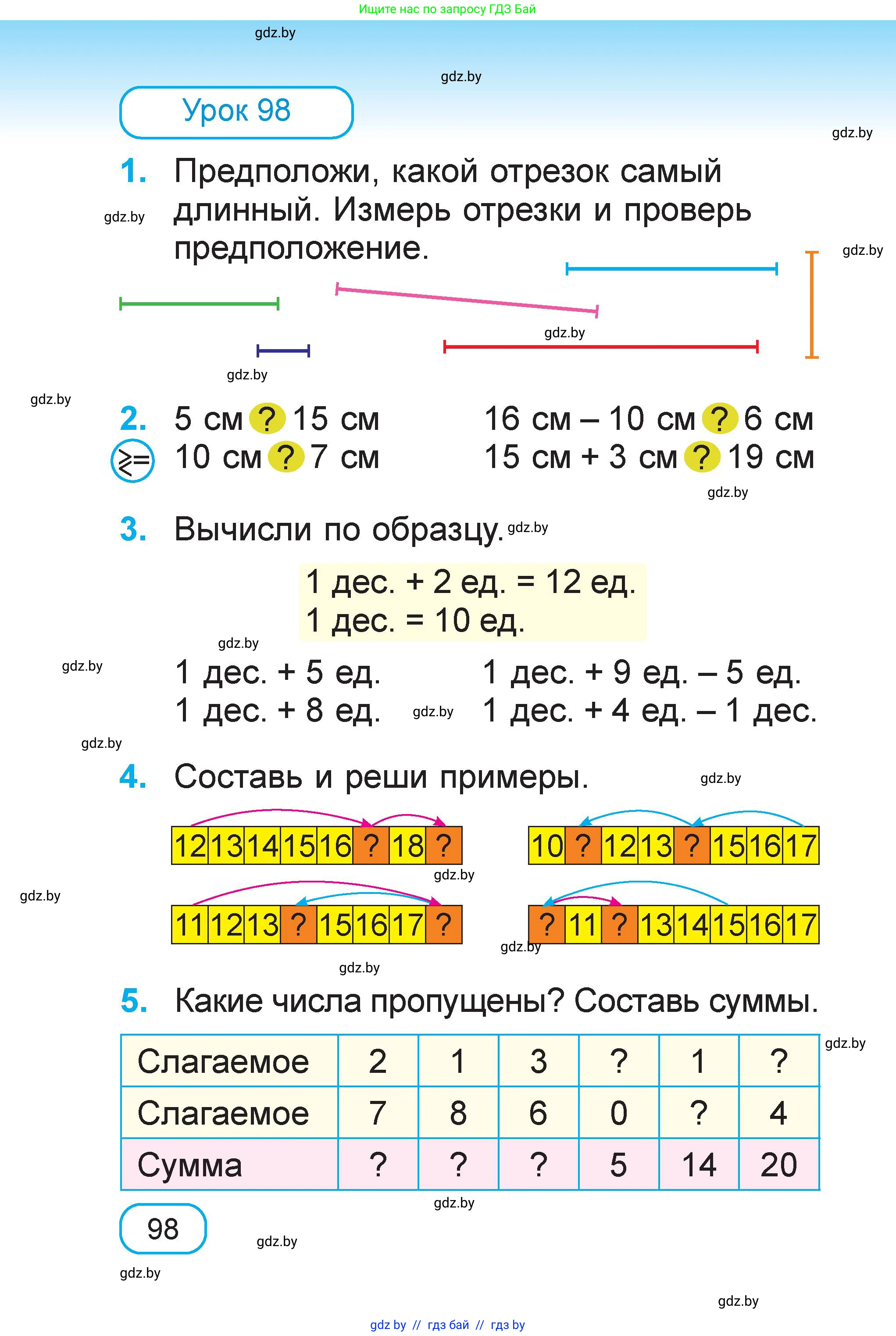 Математика, 1 класс Учебник, авторы: Муравьева Галина Леонидовна, Урбан Мария Анатольевна, издательство Академия образования, Минск, 2024, Часть 1, страница 98