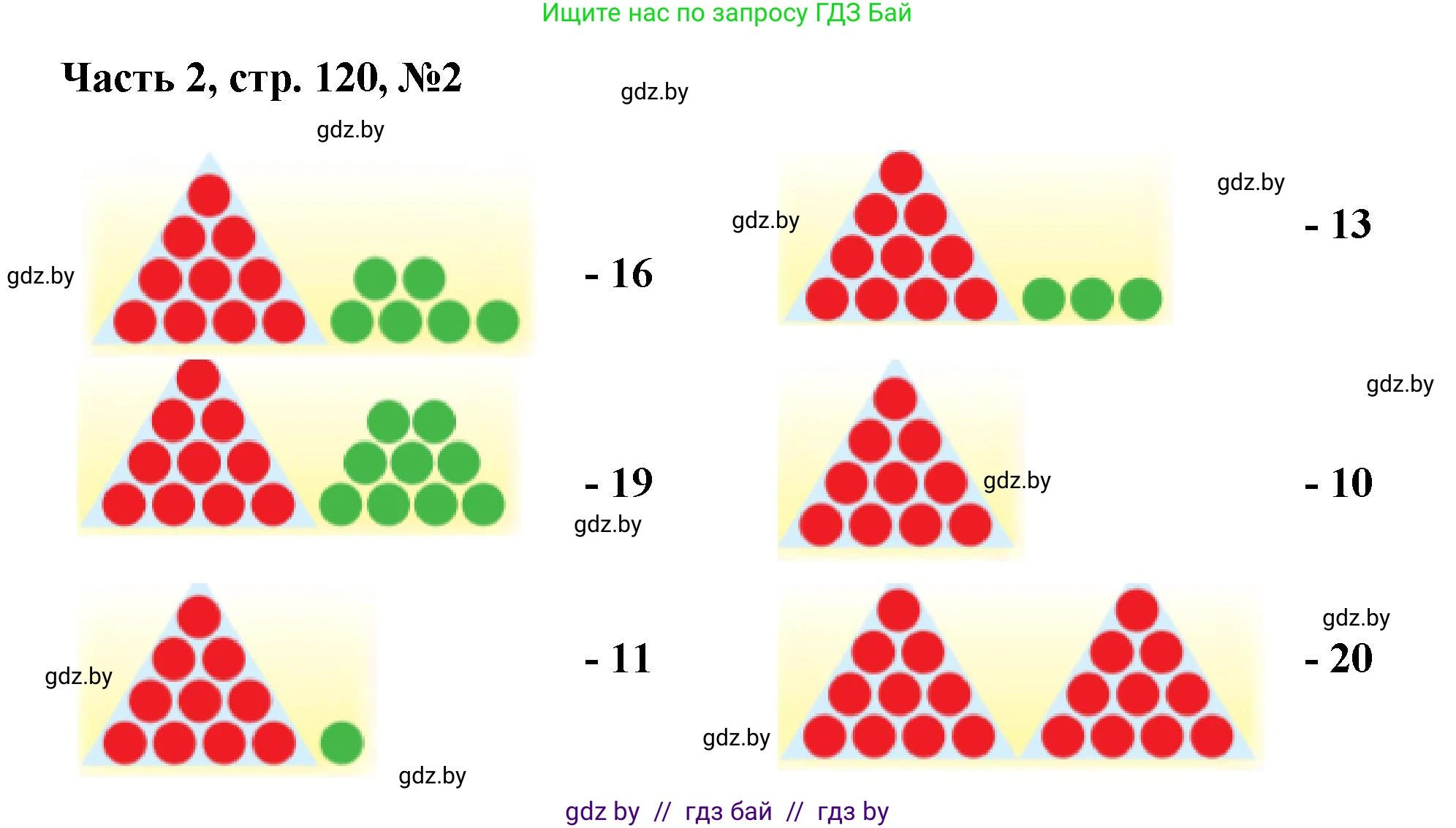 Математика, 1 класс Учебник, авторы: Муравьева Галина Леонидовна, Урбан Мария Анатольевна, издательство Академия образования, Минск, 2024, Часть 2, страница 120, номер 2, Решение