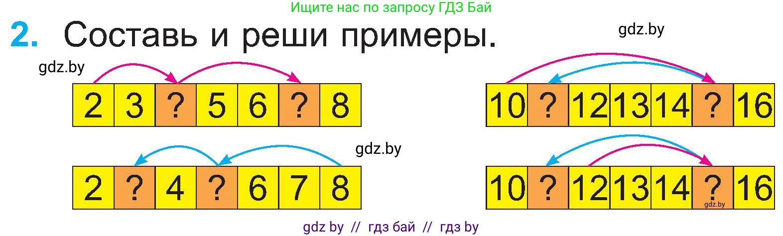 Математика, 2 класс Учебник, авторы: Муравьева Галина Леонидовна, Урбан Мария Анатольевна, издательство Академия образования, Минск, 2025, сиреневого цвета, Часть 1, страница 18, номер 2, Условие 2025