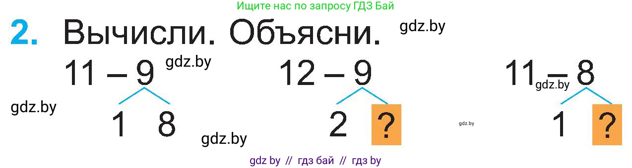Математика, 2 класс Учебник, авторы: Муравьева Галина Леонидовна, Урбан Мария Анатольевна, издательство Академия образования, Минск, 2025, сиреневого цвета, Часть 1, страница 28, номер 2, Условие 2025