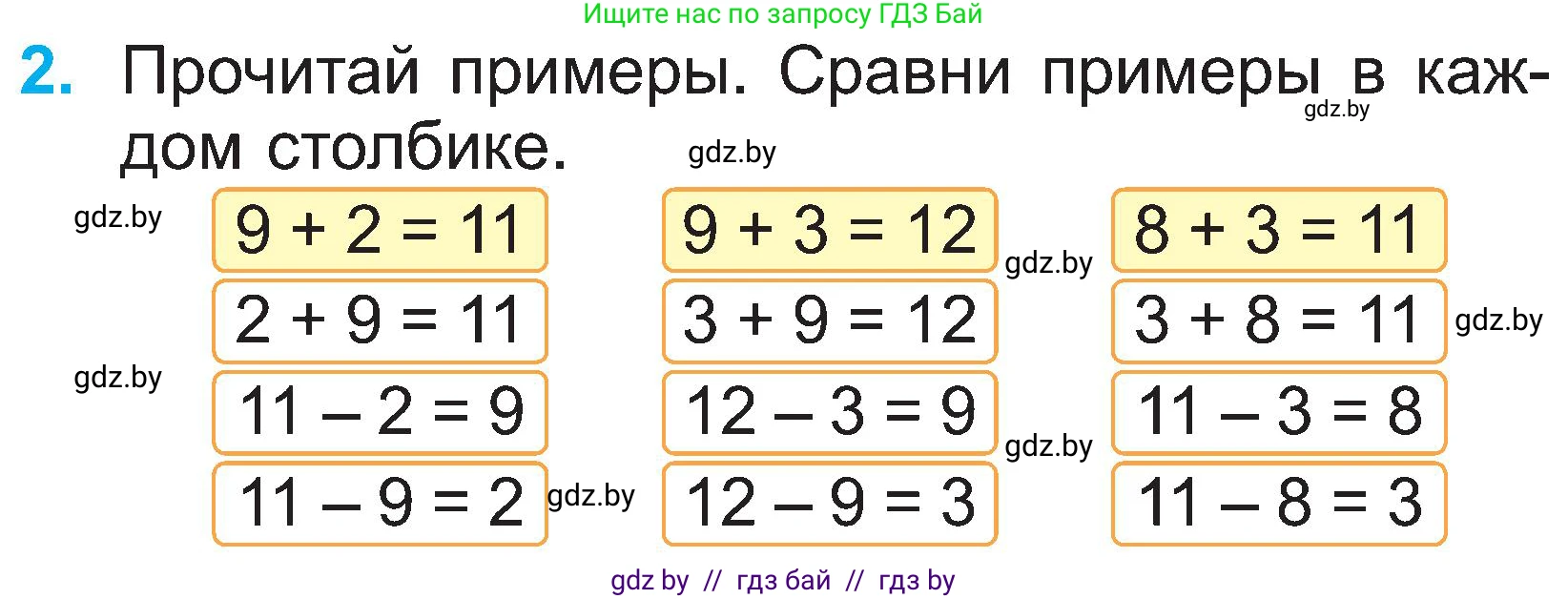 Математика, 2 класс Учебник, авторы: Муравьева Галина Леонидовна, Урбан Мария Анатольевна, издательство Академия образования, Минск, 2025, сиреневого цвета, Часть 1, страница 32, номер 2, Условие 2025