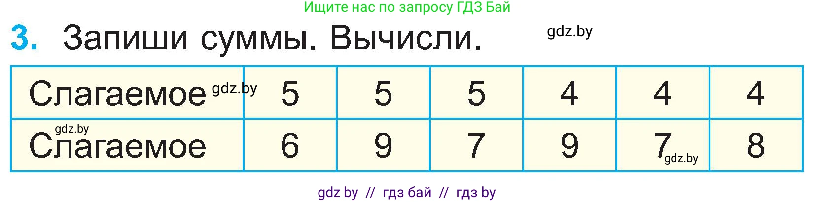 Математика, 2 класс Учебник, авторы: Муравьева Галина Леонидовна, Урбан Мария Анатольевна, издательство Академия образования, Минск, 2025, сиреневого цвета, Часть 1, страница 46, номер 3, Условие 2025