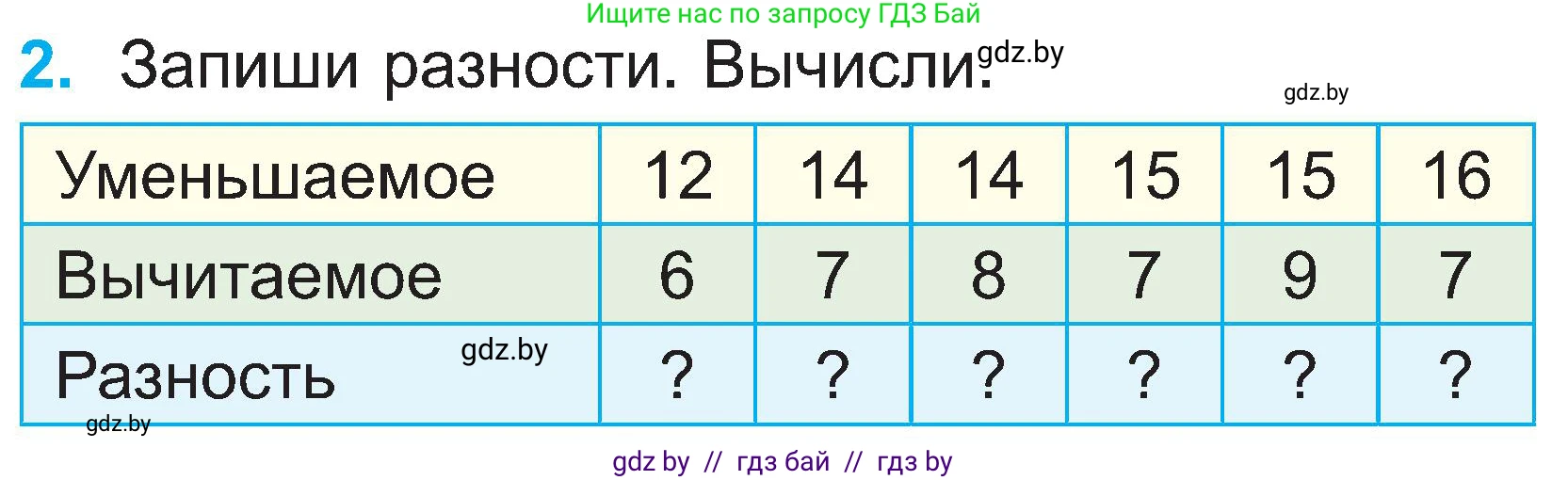 Математика, 2 класс Учебник, авторы: Муравьева Галина Леонидовна, Урбан Мария Анатольевна, издательство Академия образования, Минск, 2025, сиреневого цвета, Часть 1, страница 58, номер 2, Условие 2025