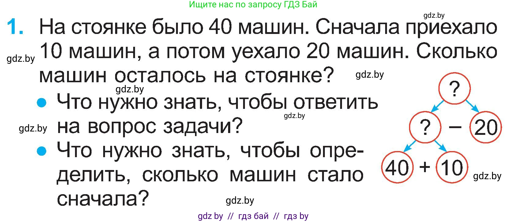 Математика, 2 класс Учебник, авторы: Муравьева Галина Леонидовна, Урбан Мария Анатольевна, издательство Академия образования, Минск, 2025, сиреневого цвета, Часть 1, страница 102, номер 1, Условие 2025