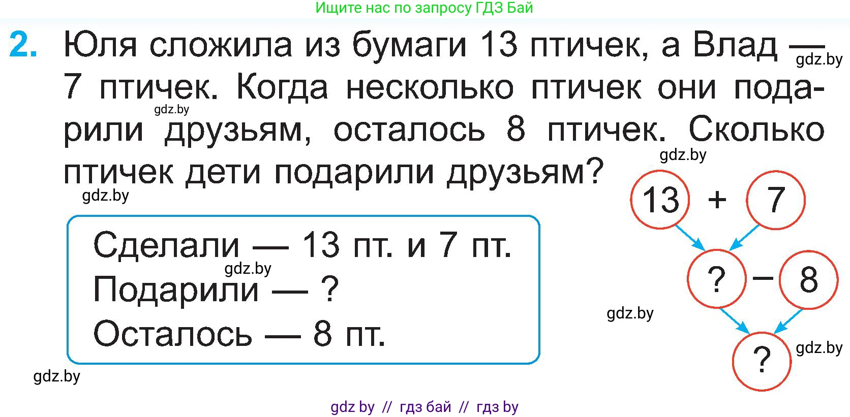 Математика, 2 класс Учебник, авторы: Муравьева Галина Леонидовна, Урбан Мария Анатольевна, издательство Академия образования, Минск, 2025, сиреневого цвета, Часть 1, страница 117, номер 2, Условие 2025