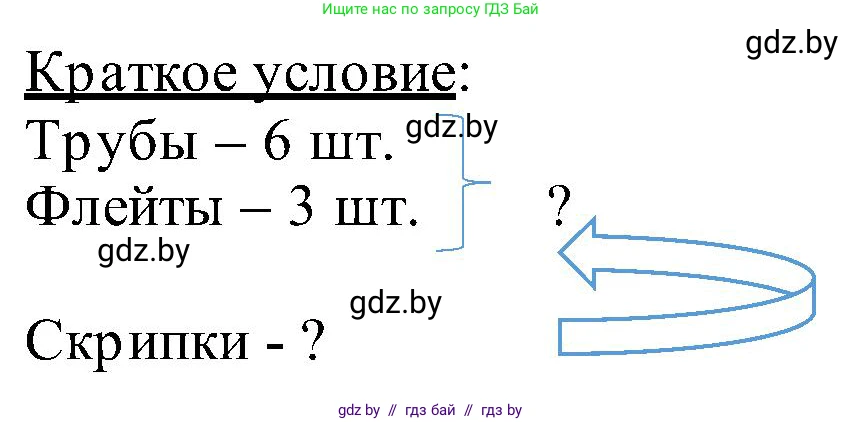 Математика, 2 класс Учебник, авторы: Муравьева Галина Леонидовна, Урбан Мария Анатольевна, издательство Академия образования, Минск, 2025, сиреневого цвета, Часть 1, страница 49, номер 5, Решение 2025 (продолжение 2)
