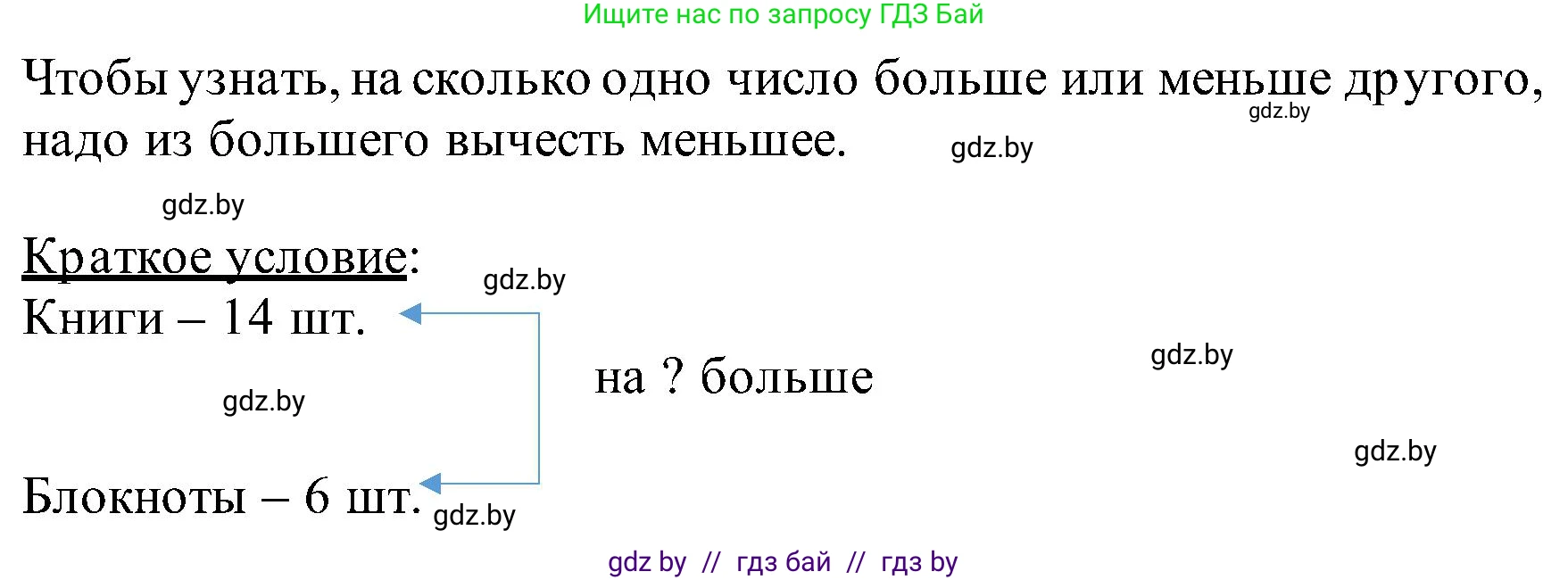 Математика, 2 класс Учебник, авторы: Муравьева Галина Леонидовна, Урбан Мария Анатольевна, издательство Академия образования, Минск, 2025, сиреневого цвета, Часть 1, страница 53, номер 2, Решение 2025 (продолжение 2)